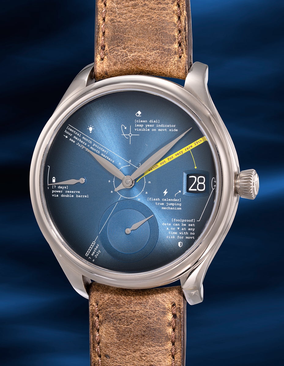 Brought to you by Phillips