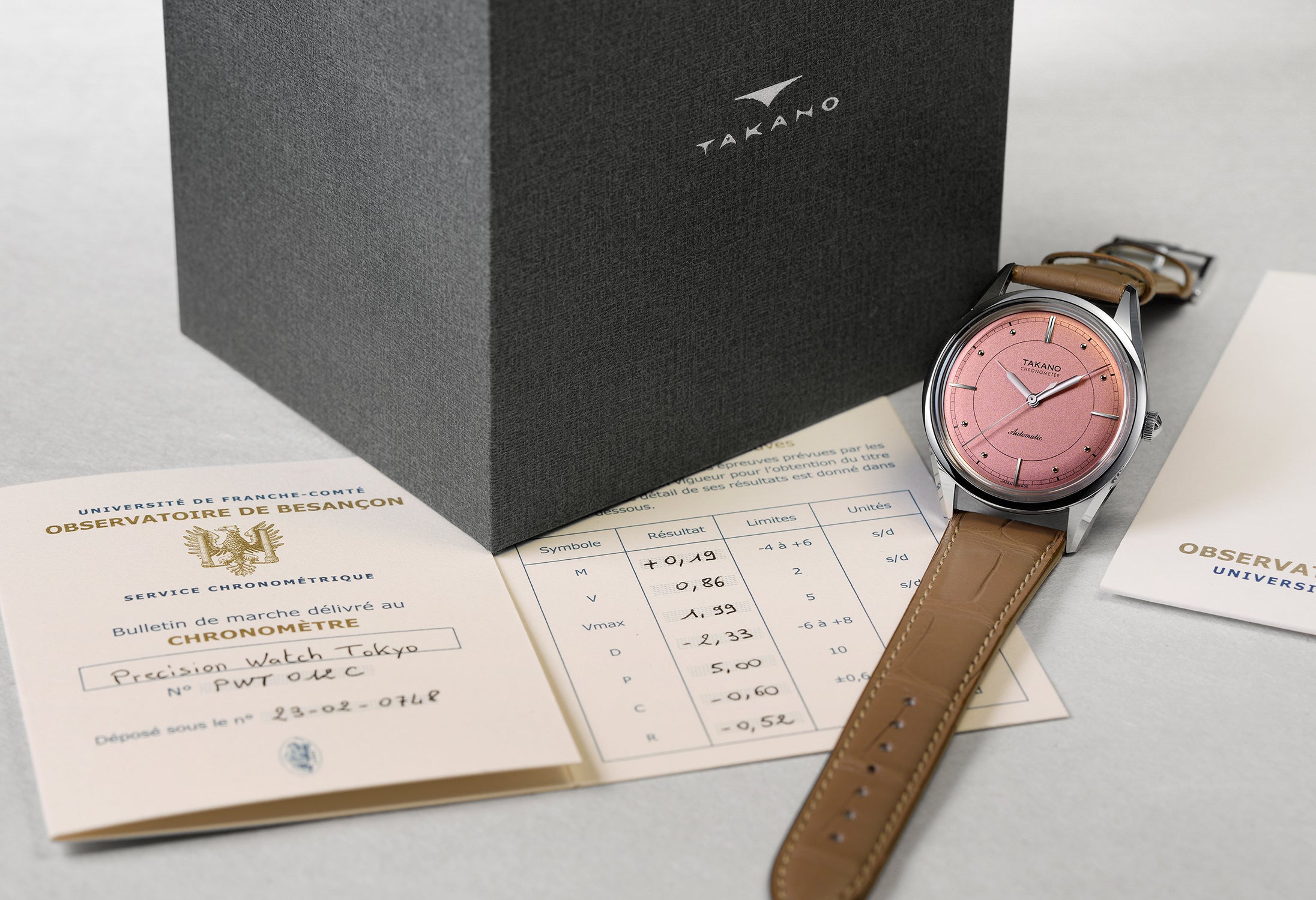 TAKANO TOKI: Watch Auction