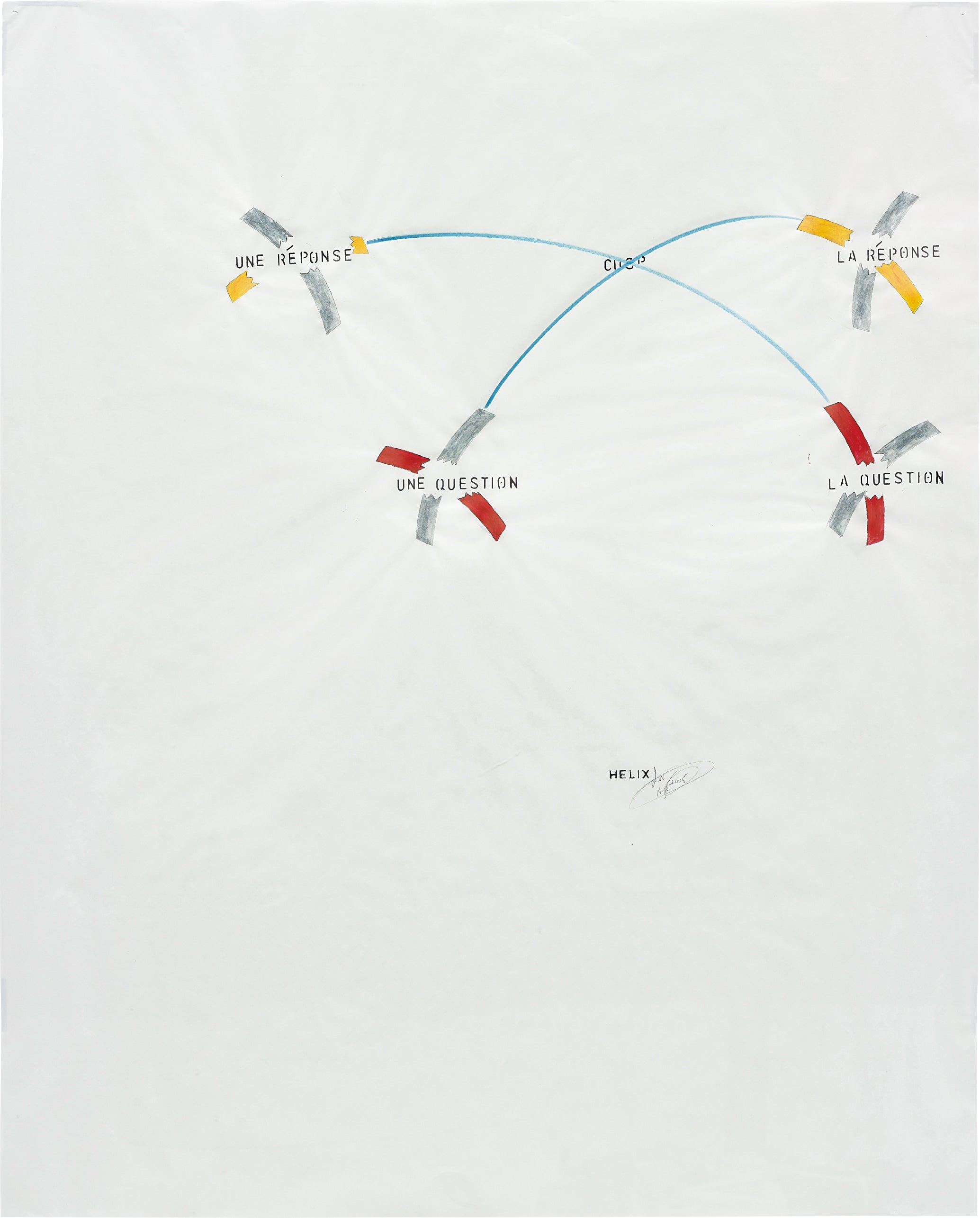 Lawrence Weiner: Works for Sale, Upcoming Auctions & Past Results