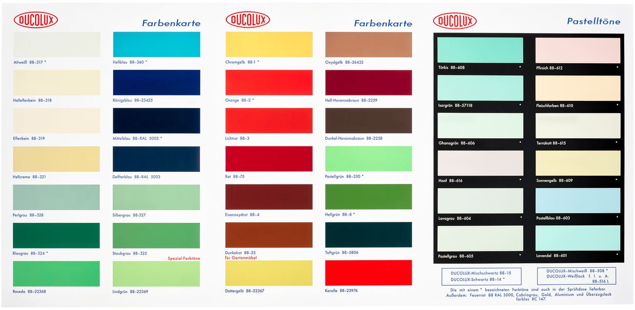 <p><strong>DAMIEN HIRST</strong> <em>Colour Chart, </em>&pound;1,500&ndash;2,000</p>
