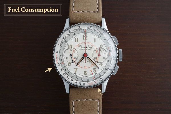 Breitling Chronomat Slide Rule How it works