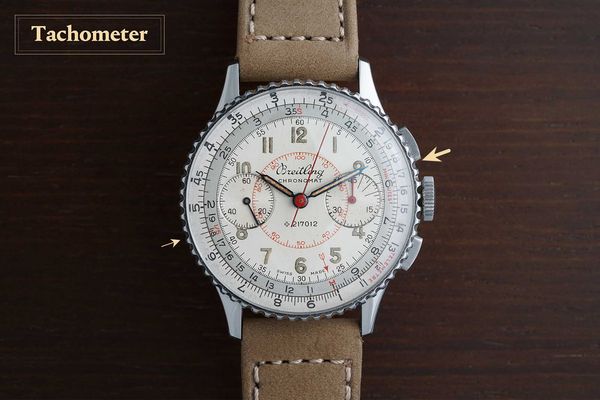 How it Works: The Slide Rule of the Breitling Chronomat