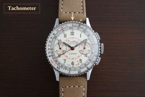 Breitling Chronomat Slide Rule How it works