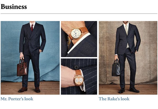 Styled: Dressing Timeless Watches with Mr. Porter and The Rake
