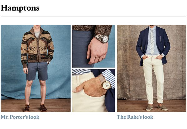 Styled: Dressing Timeless Watches with Mr. Porter and The Rake