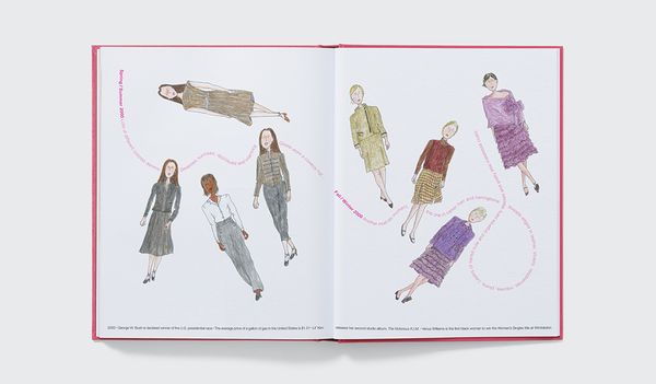 Phillips x Phaidon: Fifteen Favorites from Billy Norwich