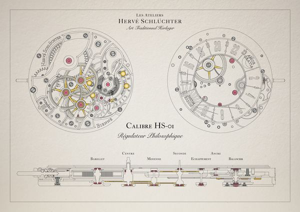 The Indie Insider: Hervé Schlüchter, The Philosophical Watchmaker