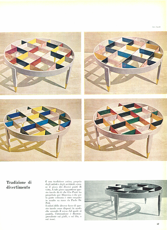Gio Ponti & Paolo De Poli: Tables As Analogous Objects