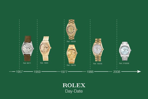 Auction Preview: A Selection of Glamorous Rolex Day-Date Models