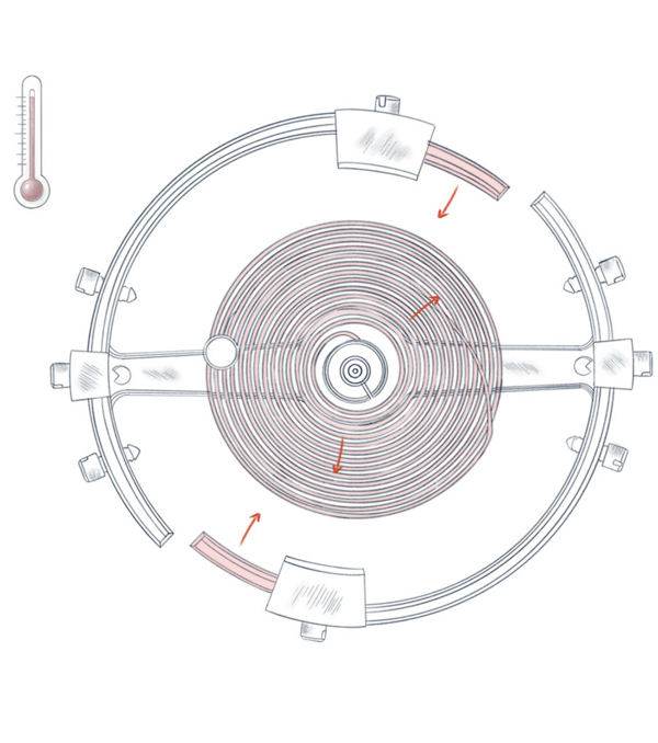 In-Depth: The Brilliant, Handmade Ferdinand Berthoud Naissance d’Une Montre 3