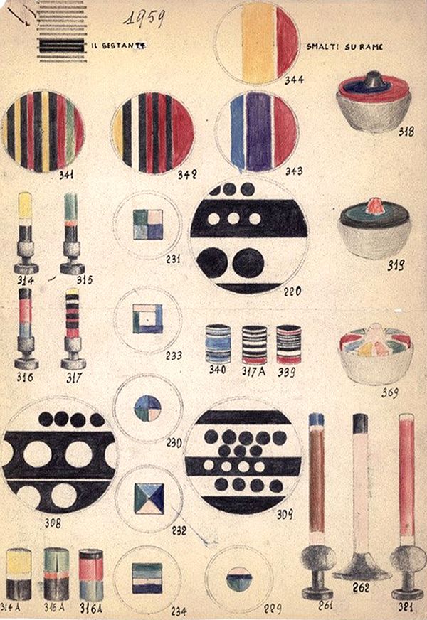 Five Things to Know: Ettore Sottsass’ Early Enameled Copper Plates