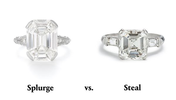 Splurge vs. Steal: A Holiday Gift Guide
