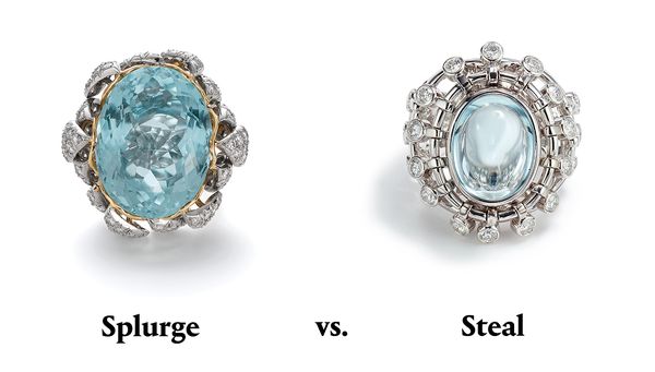 Splurge vs. Steal: A Holiday Gift Guide