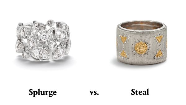 Splurge vs. Steal: A Holiday Gift Guide