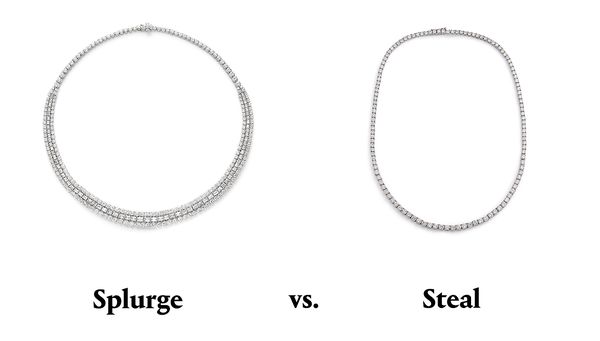 Splurge vs. Steal: A Holiday Gift Guide