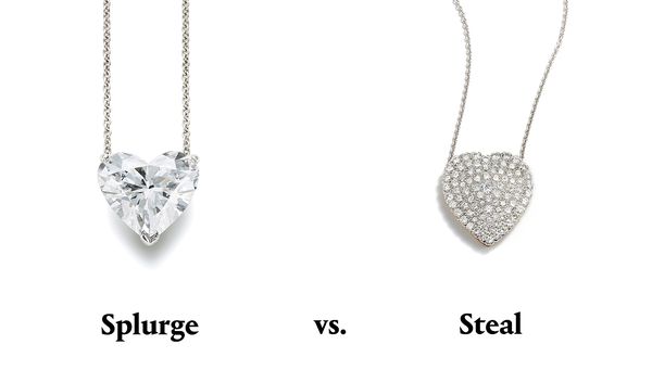 Splurge vs. Steal: A Holiday Gift Guide