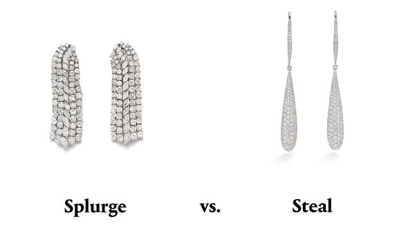 Splurge vs. Steal: A Holiday Gift Guide