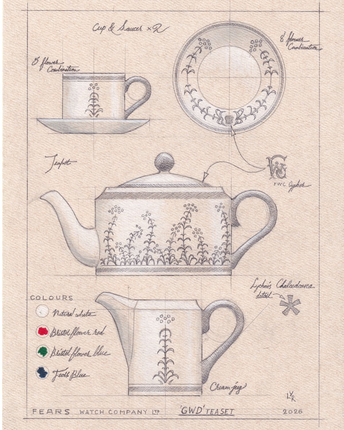 Drawing of a one-of-a-kind English tea service.