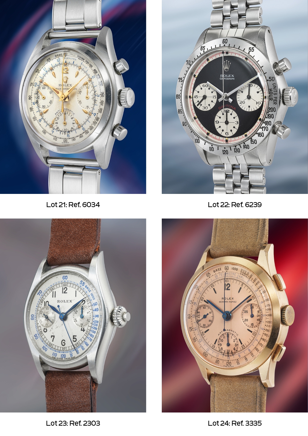 The Pucci Papaleo Collection of Rolex Chronographs: Part I offered at The Geneva Watch Auction: XXIV